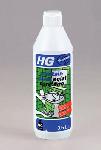 HG Sanitairglans